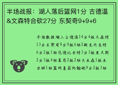 半场战报：湖人落后篮网1分 古德温&文森特合砍27分 东契奇9+9+6