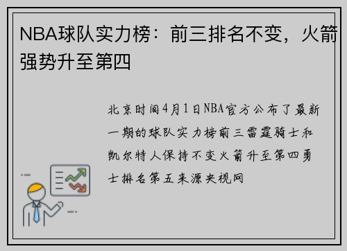 NBA球队实力榜：前三排名不变，火箭强势升至第四